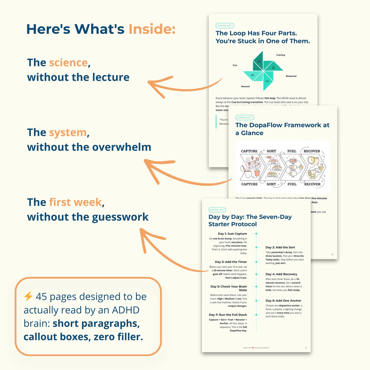 Dopamine Workflow