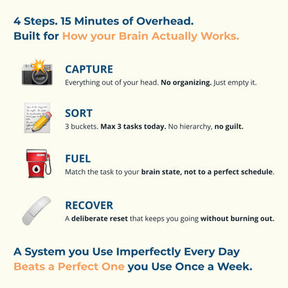 Dopamine Workflow